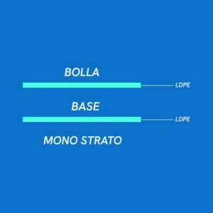 informazioni tecniche bobina pluriball in estrusione singola